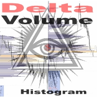 delta-volume-histogram-logo-200x200-7244