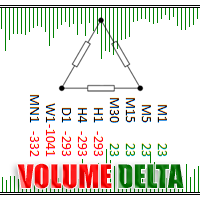 delta-volume-logo-200x200-9086