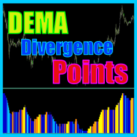 dema-divergence-points-indicator-logo-200x200-8218