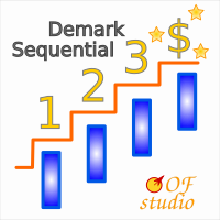 demarksequentialmql5-logo-200x200-9224