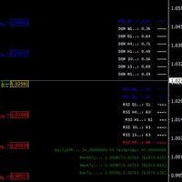 demrsimtf-with-percent-by-sergo-logo-200x200-6849