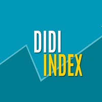 didi-index-alert-series-logo-200x200-3990