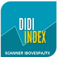 didi-scanner-ibx-bovespa-forex-logo-200x200-4755