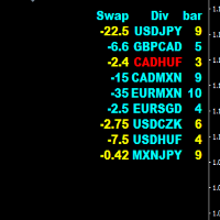 divergence-hilo-scaner-logo-200x200-7452