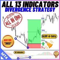 divergence-strategy-all-indicators-logo-200x200-6901