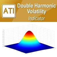 double-harmonic-volatility-indicator-mt5-logo-200x200-8962