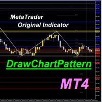 drawchartpattern-mt4-logo-200x200-5930
