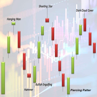 dyj-globalforextradewarcandleshape-mt5-logo-200x200-8261