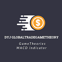dyj-globaltradegametheorymacd-logo-200x200-4637