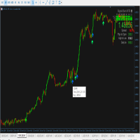 dynamiccog-mt4-logo-200x200-8263