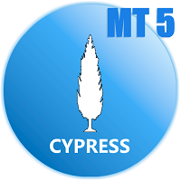 ea-cypress-mt5-logo-200x200-4693