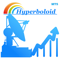 ea-hyperboloid-multi-mt5-logo-200x200-5265