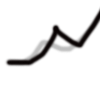 eaforbollingerbands-logo-200x200-9067