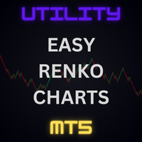 easy-renko-charts-logo-200x200-3210