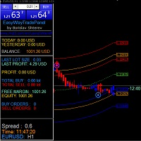 easyway-trade-panel-buy-sell-arrows-regrchannel-zz-logo-200x200-9539