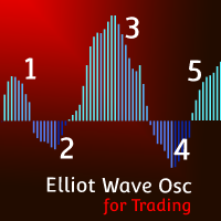 elliot-wave-oscillator-mt5-logo-200x200-3619