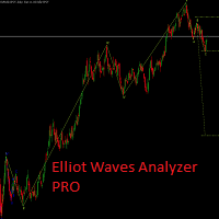 elliot-waves-analyzer-pro-logo-200x200-8052