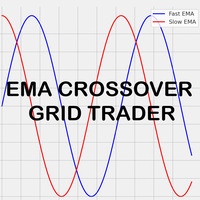 ema-crossover-grid-trader-logo-200x200-3543