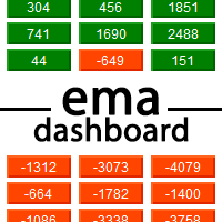 ema-dashboard-logo-200x200-8825