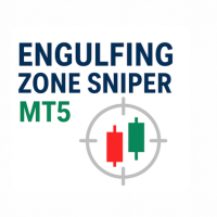 engulfing-zone-sniper-mt5-logo-200x200-6827