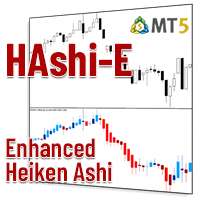 enhanced-heiken-ashi-window-version-logo-200x200-3049