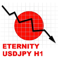 eternity-usdjpy-h1-logo-200x200-8538