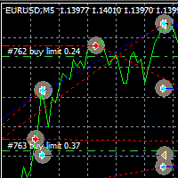 euro-dollar-smart-grid-logo-200x200-8708