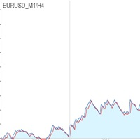 euro-killer-fuzzy-logic-4-hour-logo-200x200-1270