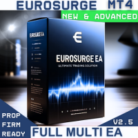 eurosurge-mt4-multi-logo-200x200-6744