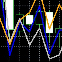 eurusd-hidden-pattern-indicator-logo-200x200-6640