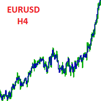 eurusd-safe-to-get-money-logo-200x200-5378