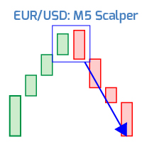 eurusd-scalper-pro-logo-200x200-6902