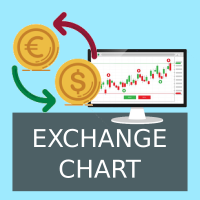 exchange-chart-logo-200x200-4286