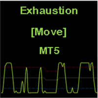 exhaustion-move-logo-200x200-8044