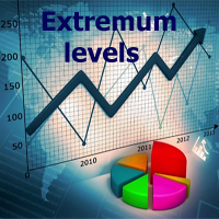 extremum-levels-logo-200x200-9491