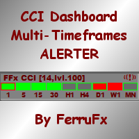 ffx-cci-dashboard-mtf-alerter-logo-200x200-8206