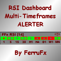 ffx-rsi-dashboard-mtf-alerter-logo-200x200-6255