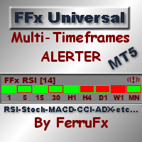 ffx-universal-mtf-alerter-mt5-logo-200x200-9021