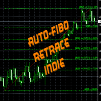 fibo-retracing-indie-logo-200x200-4769
