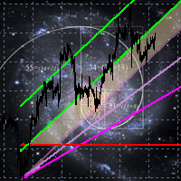 fibo-world-mt5-logo-200x200-7324