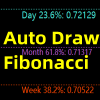 fibolacci-autodraw-in-mt4-logo-200x200-2538
