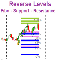 fibonacci-auto-levels-logo-200x200-7739