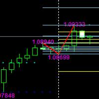 fibonacci-indicator-based-on-fractal-logo-200x200-8003