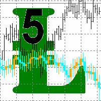 fibonacci-moving-bars-5-logo-200x200-3276