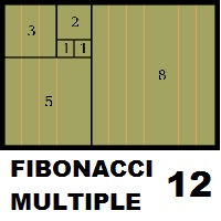 fibonacci-multiple-12-logo-200x200-2261