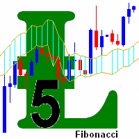 fibonacci-ribbon-5-logo-200x200-3922