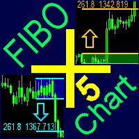 fibopluschart-logo-200x200-4656