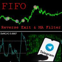 fifo-demarker-mtf-ea-with-ma-filter-logo-200x200-8779
