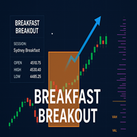 first-range-of-the-opening-session-brake-out-logo-200x200-9859