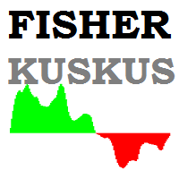 fisher-kuskus-indicator-for-mt4-logo-200x200-2153